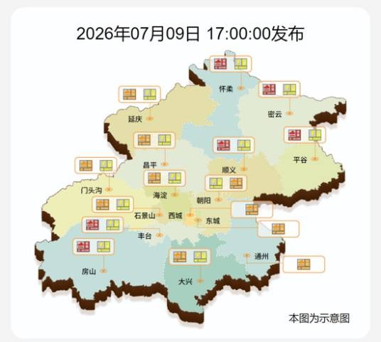 7·10北京暴雨
