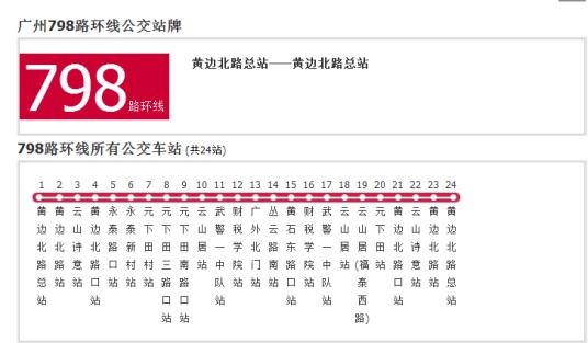 广州公交798路环线