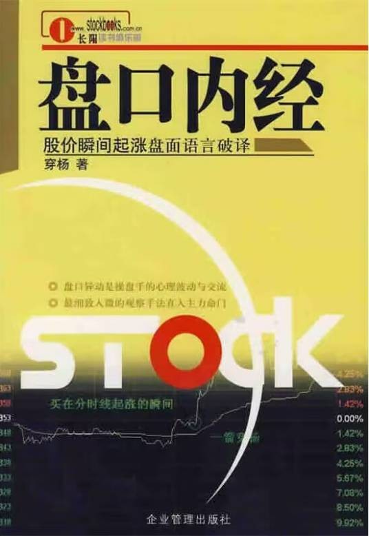 盘口内经