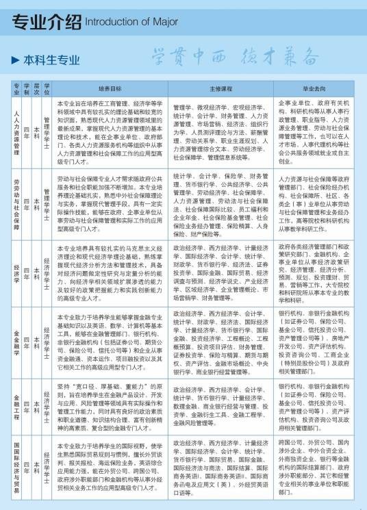 重庆理工大学经济与贸易学院