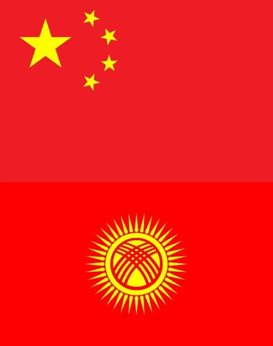 中吉关系（中国同吉尔吉斯斯坦的关系）