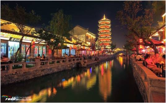 滦南古城
