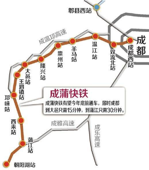 成蒲铁路