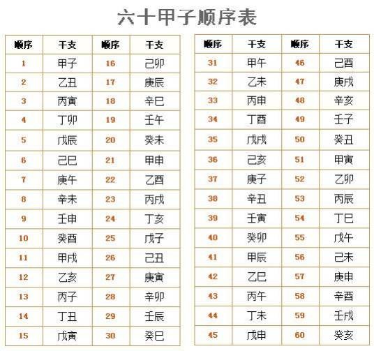 共和纪年