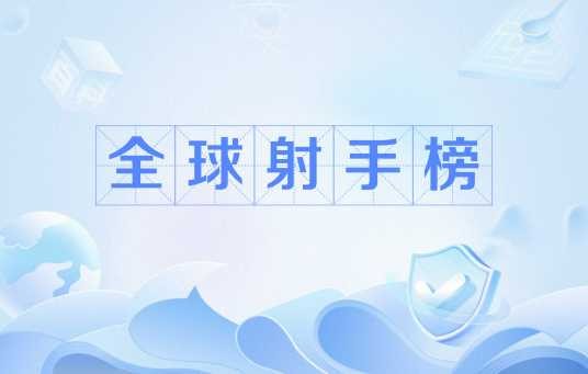 全球射手榜