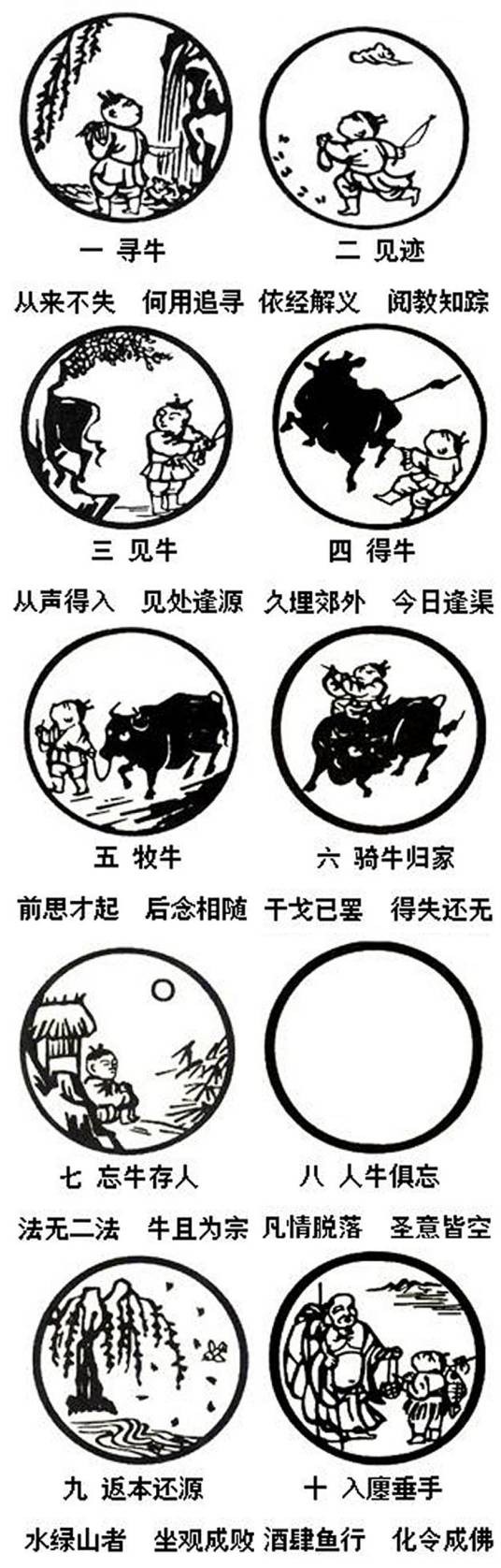 禅宗十牛图