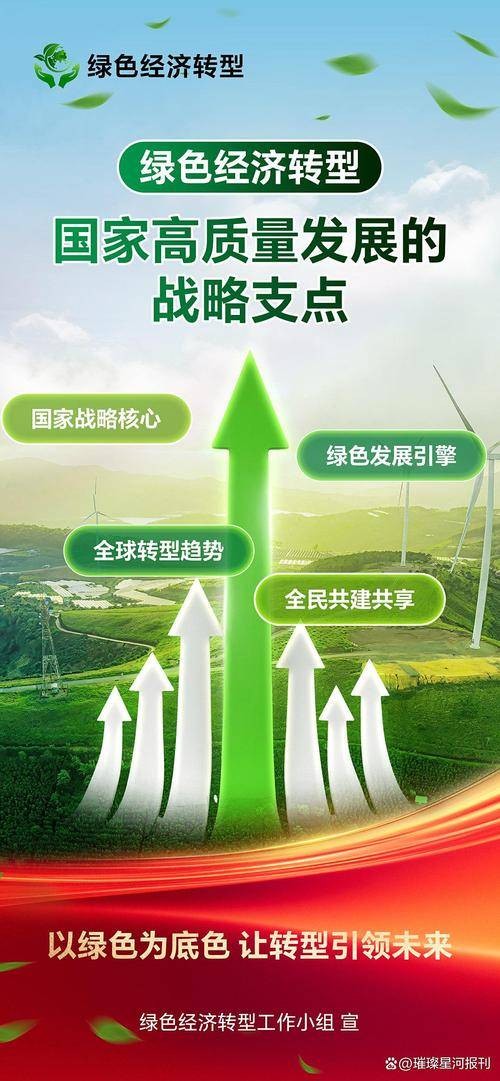 经济社会发展全面绿色转型