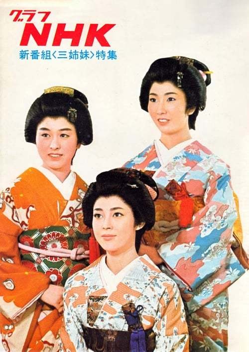 三姐妹（日本1967年冈田茉莉子等主演的大河剧）