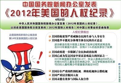 2012年美国的人权纪录（2013年中华人民共和国国务院新闻办公室发布的报告）