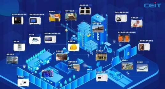 智慧工地