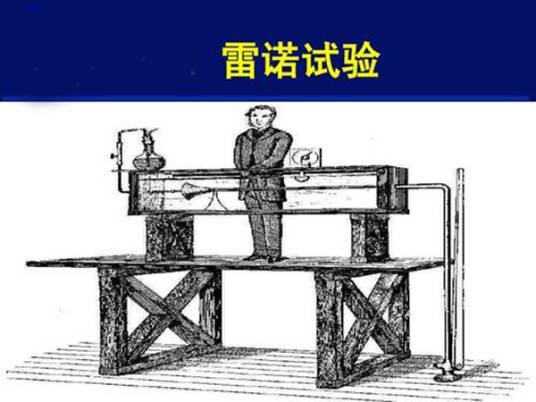 雷诺实验