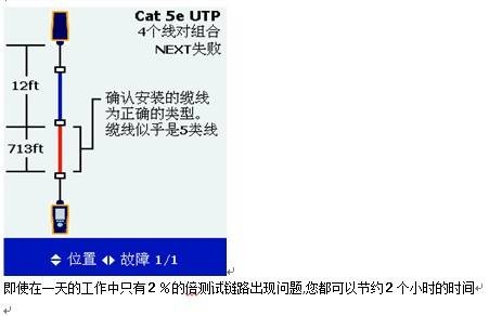 DTX系列电缆认证分析仪