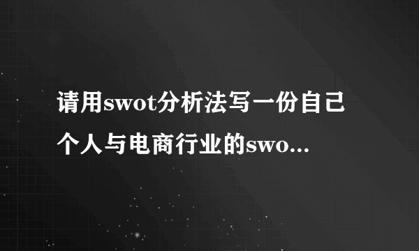 请用swot分析法写一份自己个人与电商行业的swot分析。