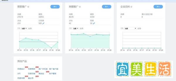 如何操作百度推广的后台