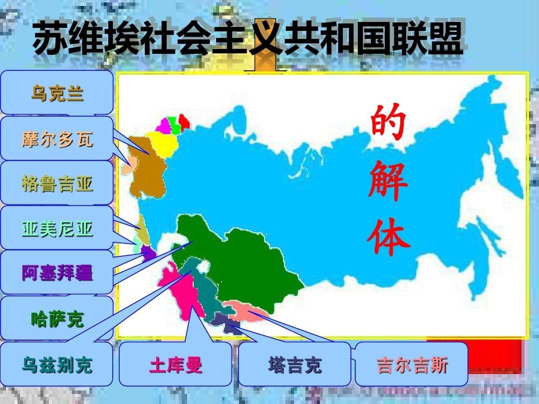 冷战结束的标志性事件