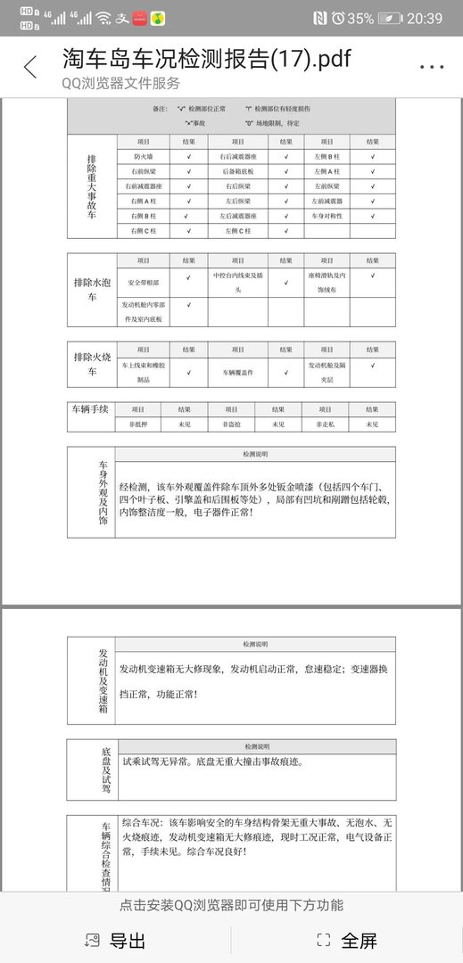 6万多到手大众情怀车，两厢经典小车高尔夫6到底怎么样？