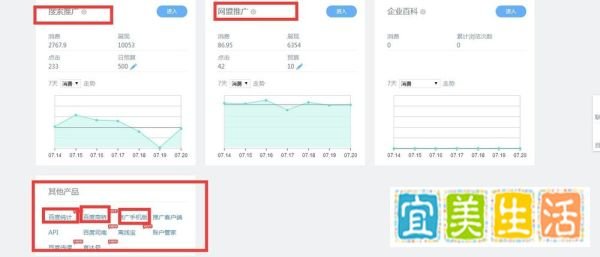 如何操作百度推广的后台