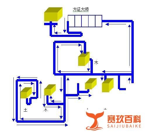 《笑傲江湖之日月神教》图文攻略3