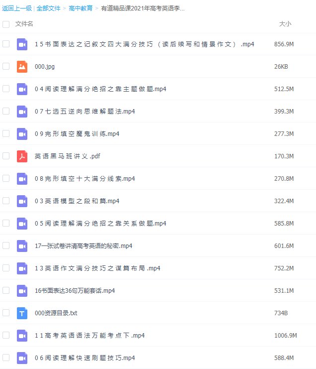 谁能把英语音标发音网盘发给我呀，要有语音的，还有《新东方新概念》视频课堂教材，新概念MP3，在线等