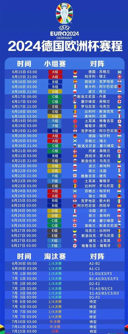 德国拿过几次世界冠军，德国历届冠军