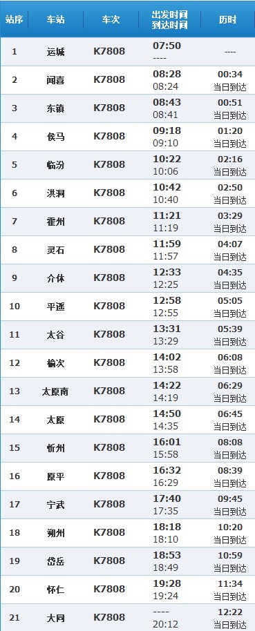 k7808一个车厢有多少个座位，5车厢23号靠不靠窗？靠窗的座位是几号？