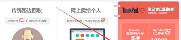联想thinkpad以旧换新怎么网上操作?