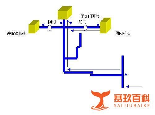 《笑傲江湖之日月神教》图文攻略3