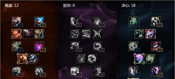 LOLS6最新上单德玛盖伦天赋符文及出装等攻略