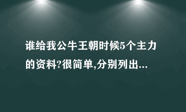 谁给我公牛王朝时候5个主力的资料?很简单,分别列出英文名身高体重位置号码就行,齐全就给分