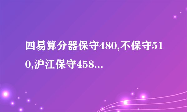 四易算分器保守480,不保守510,沪江保守458,不保守569,大家说哪个比较接近啊?