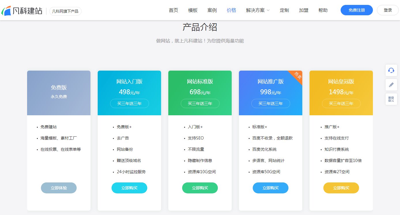 建一个视频网站一共需要多少钱？