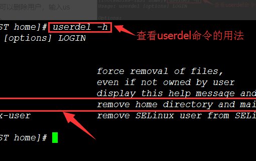 linux如何彻底删除一个用户