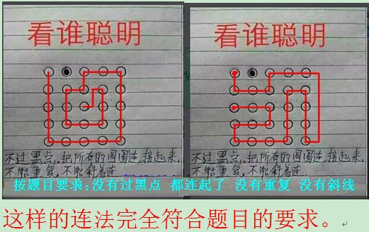 25个点不过黑点连线