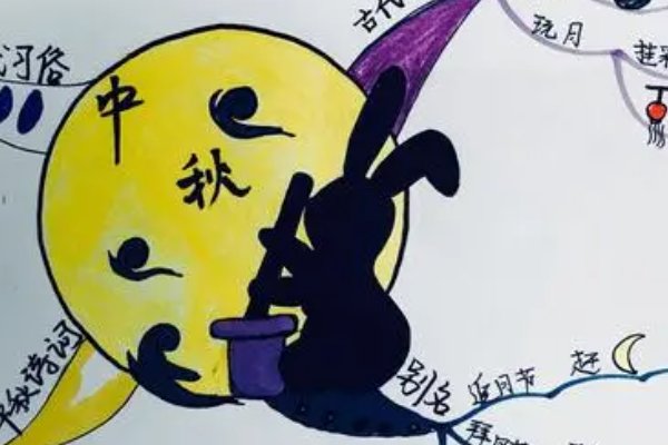 中秋思维导图怎么画 简单漂亮