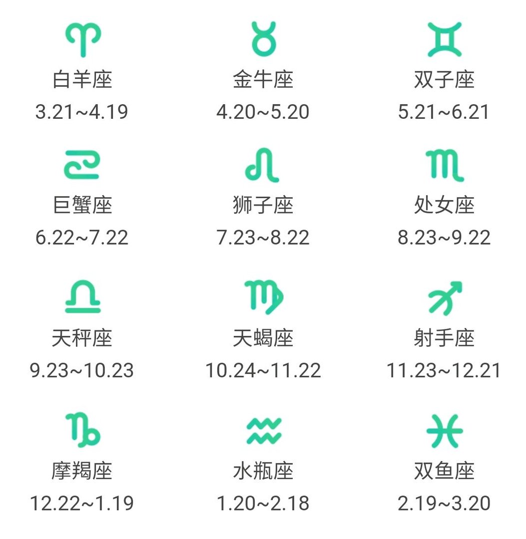 5.21什么星座