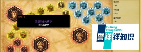 LOL伊泽瑞尔天赋符文加点图-EZ天赋符文加点图