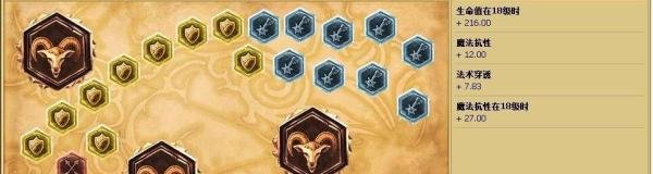 英雄联盟lol哨兵之殇天赋加点图|哨兵上单符文