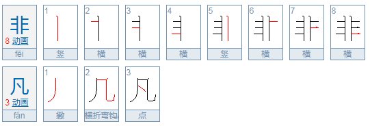 非凡的拼音是什么
