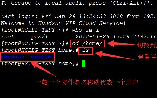 linux如何彻底删除一个用户
