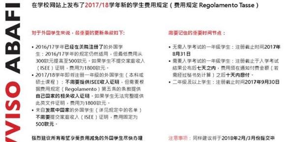 留学意大利佛罗伦萨美院油画专业费用介绍