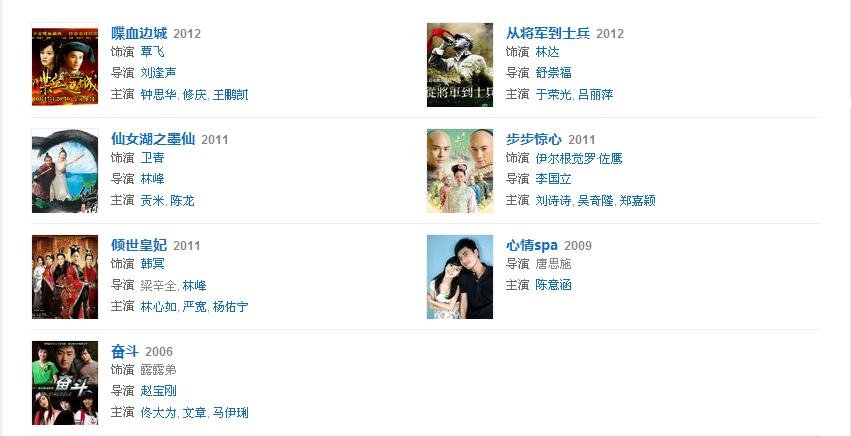 《火蓝刀锋》里面的鲁炎(郑凯)都演过什么电视剧?