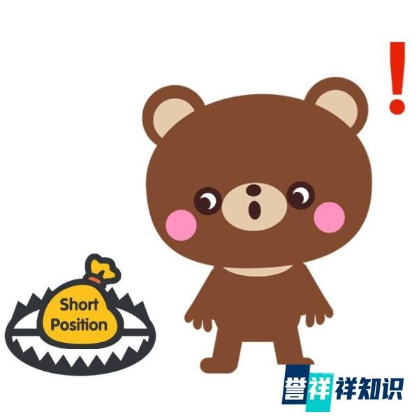 交易大百科(B字系列)——空头陷阱