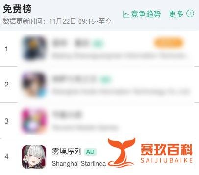 叠纸鹰角先后投资、300万预约,这款二游要赌一波大的?