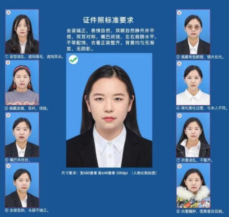 640×480是多少像素的照片？