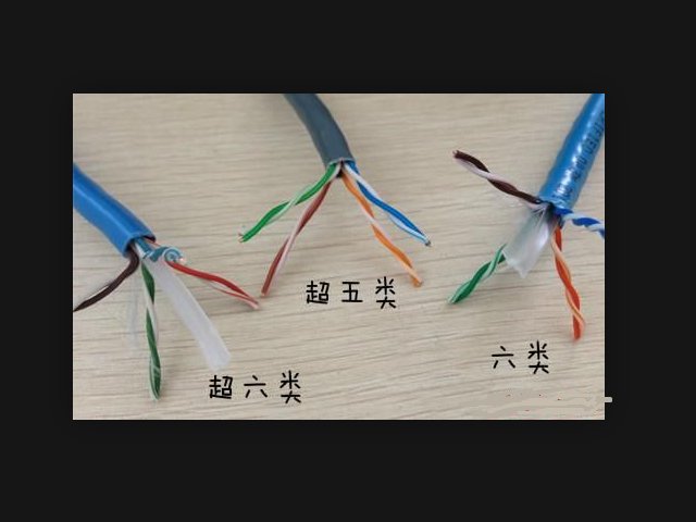 5类、超5类、6类双绞线的带宽分别是多少？？？？？