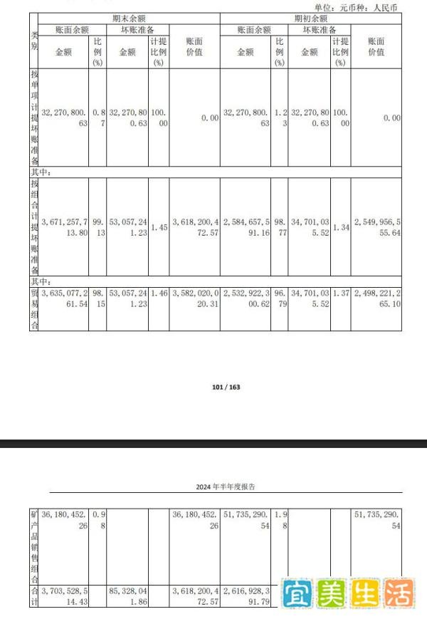 这一国企主动退市,或受贸易业务拖累?!