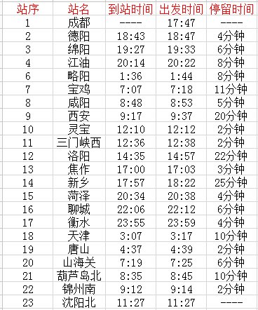 K386次列车的时刻表是什么？