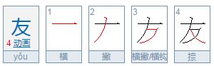 友怎么部首查字法