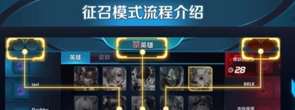 王者荣耀征召模式如何开启