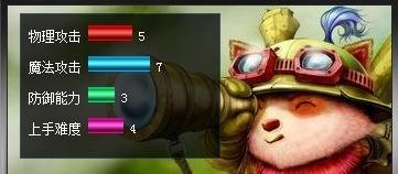 LOL中如何玩好提姆?